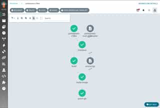 Visualise CI/CD pipelines with Argo Workflows. This workflow automates code checkout, build, image creation and patching for streamlined Kubernetes application deployment.