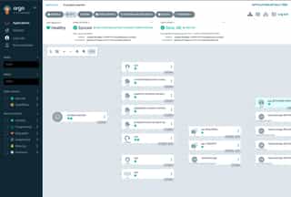 Manage Kubernetes apps with ArgoCD. This example shows a synced and healthy Postgres operator deployment with detailed resources and status for streamlined application control.