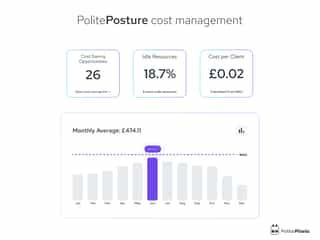 Track Kubernetes cost management with insights on cost-saving opportunities, idle resources and per-client costs. Visualise monthly averages for optimised spending.