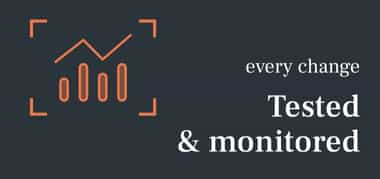 Every change tested and monitored with GitOps, ensuring reliability, security and continuous validation for developers through automated testing and real-time observability.